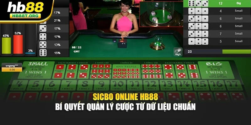 Sicbo Online HB88 – Bí Quyết Quản Lý Cược Từ Dữ Liệu Chuẩn
