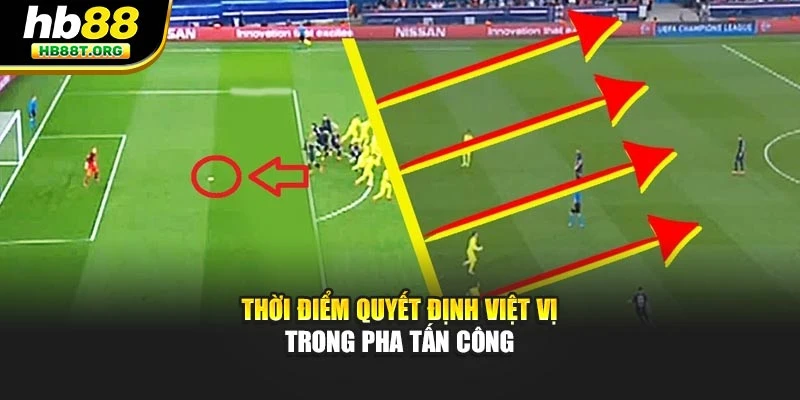 Thời điểm quyết định việt vị trong pha tấn công